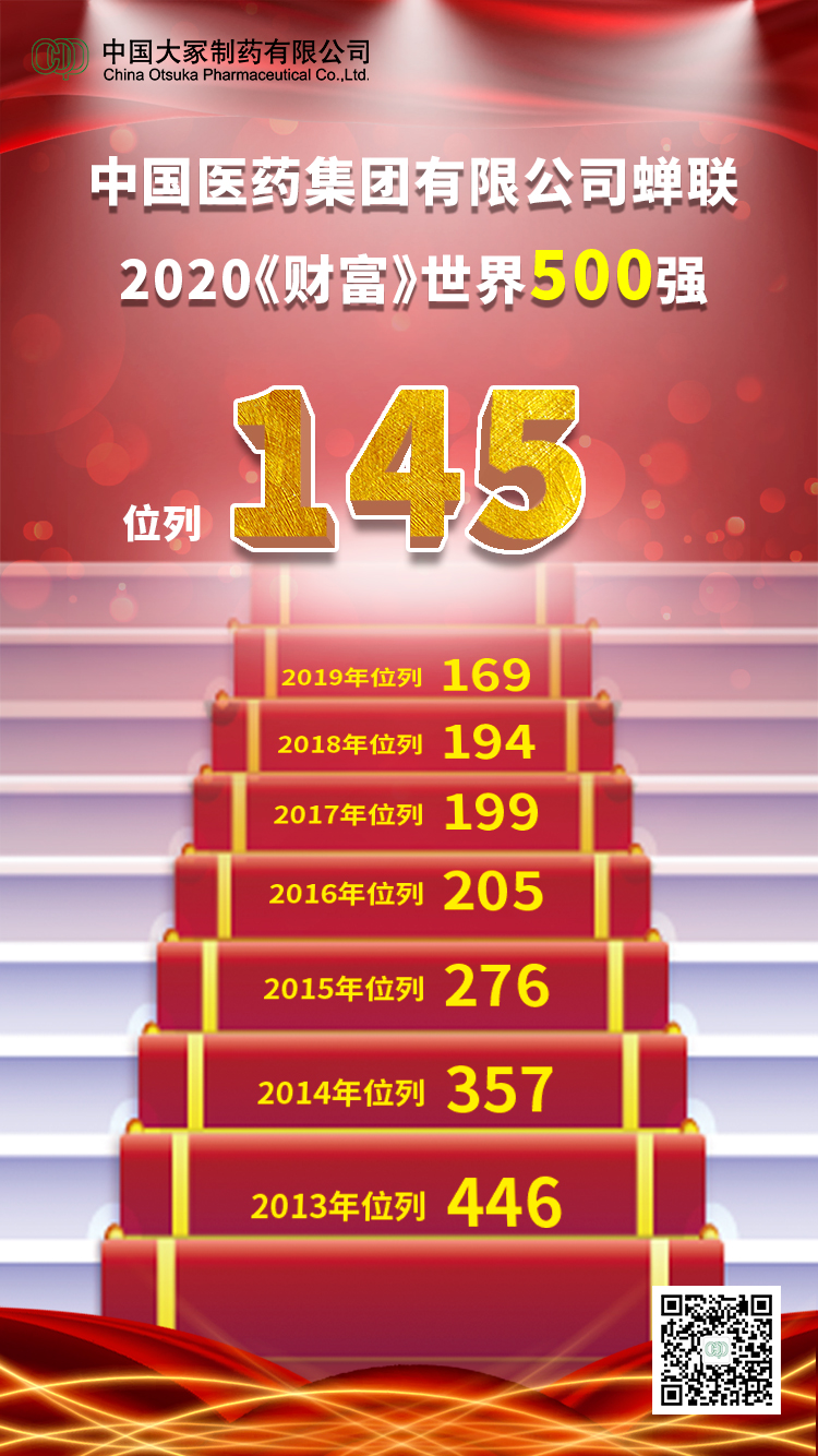 十三国际官网-追求康健,你我一起生长