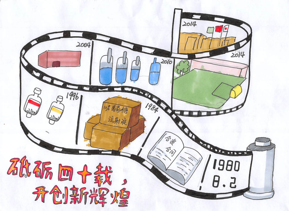 十三国际官网-追求康健,你我一起生长